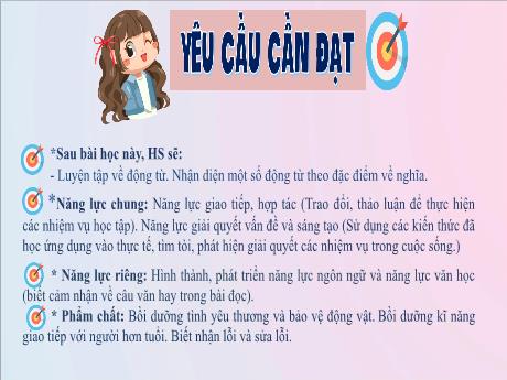 Bài giảng Tiếng Việt 4 - Luyện từ và câu: Luyện tập về Động từ (Hà Thị Lê Na)