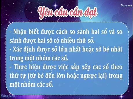 Bài giảng Toán 4 - Bài: So sánh các số có nhiều chữ số (Tiết 1)(Hà Thị Lê Na)