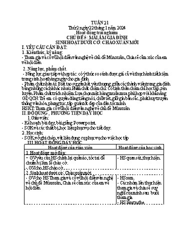Kế hoạch bài dạy Lớp 4 - Tuần 21 Năm học 2023-2024 (Hà Thị Lê Na)